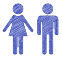 Family Problem Solution